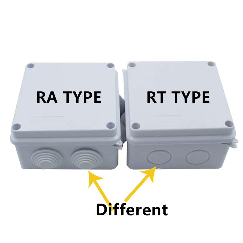 RA RT Großhandel ABS Kunststof – Cable Gland Waterproof Bewertung und Preis