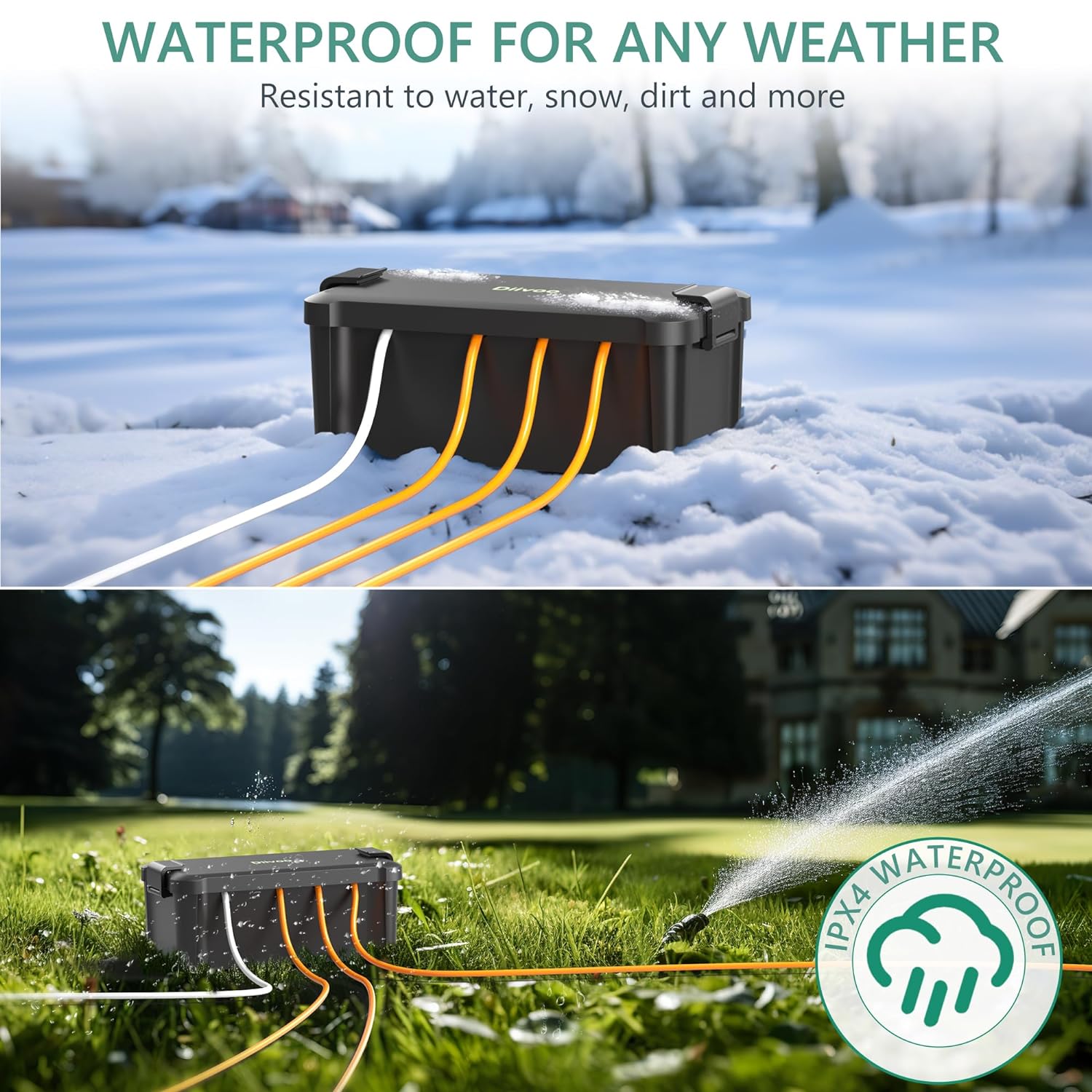 Diivoo wasserdichte Steckdosen – Cable Gland Waterproof Bewertung und Preis