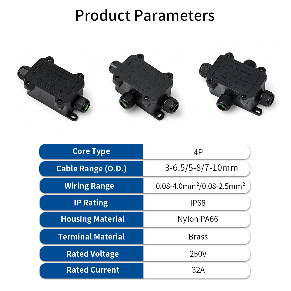 IP68 Wasserdichte Anschlussdos – Cable Gland Waterproof Bewertung und Preis