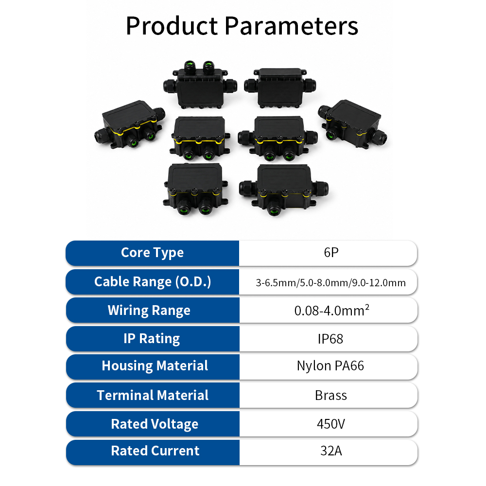 IP68 Wasserdichte Anschlussdos – Cable Gland Waterproof Bewertung und Preis